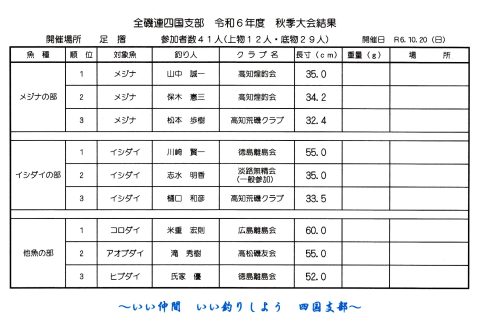 秋季大会を足摺で開催